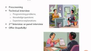 The interviewing process [upl. by Ennahtebazile]