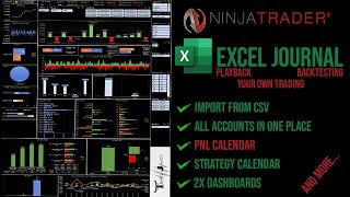 Trade Tracking Excel Spreadsheet Journal for NinjaTrader [upl. by Nodnab352]