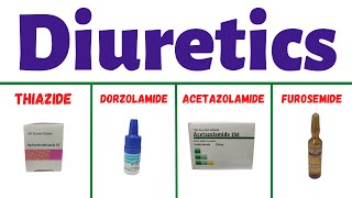 Diuretics  Pharmacology  4 common types Acetazolamide Loop Thiazides Spironolactone [upl. by Nihsfa]