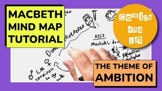 Ambition in Macbeth Mind Map Tutorial [upl. by Buxton]