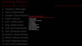 Clotting Factor Mnemonics [upl. by Seena799]