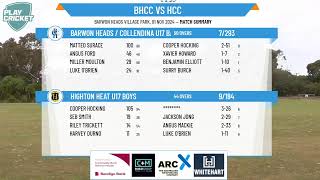 Barwon Heads  Collendina U17 Basevi v Highton Heat U17 Boys [upl. by Glover283]