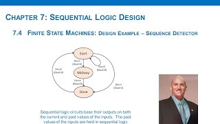 74d  FSM Example Sequence Detector [upl. by Garrot]