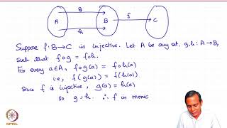 Monomorphisms epimorphisms and isomorphisms [upl. by Giverin90]