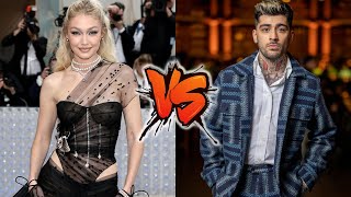 Gigi Hadid VS Zayn Malik Transformation 2024 ⭐ From Baby To Now [upl. by Artsa]