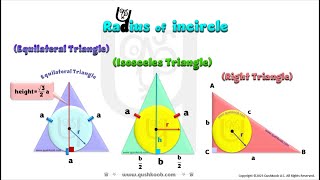 Incircle Inscribed circle of Right Equilateral and Isosceles Triangles How to Find the Inradius [upl. by Nerra]