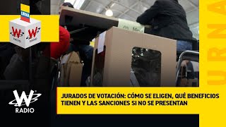 UrnaW Jurados de votación cómo se eligen qué beneficios tienen y las sanciones si no se presentan [upl. by Roban817]