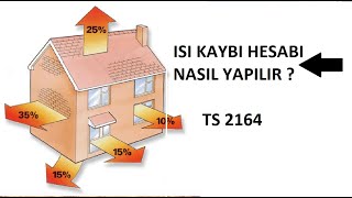 TS2164 de Göre Bir Mahalle Isı Kaybı Hesabı ve Radyatör Seçimi Nasıl Yapılır [upl. by Didi]