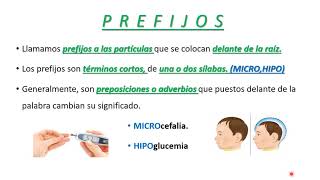 Uso de raíces prefijos y sufijos en la terminología medica etimología grecolatinas [upl. by Atibat120]