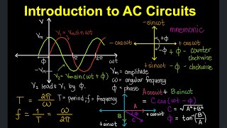 Introduction to AC Circuits EP56 Tagalog Electronics [upl. by Frere]