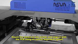 Operational Steps for Solder Paste Printing [upl. by Nolyaw]