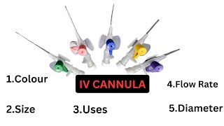 IV Cannula Colour SizeTypesDiameterFlow rate length and Uses [upl. by Iy491]