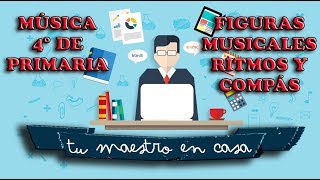 Música 411 Figuras musicales y práctica de melodía y ritmo TU MAESTRO EN CASA [upl. by Sufur]