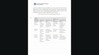 Tugas Modul 1 Prinsip Pembelajararan dan Assesmen Topik 1 Merancang Pembelajaran Ubd  PPG 2024 [upl. by Agnella]