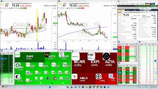 Live Trade Ideas [upl. by Booth]