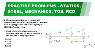 Indeterminate Beam Propped Beam with Load P applied at a distance [upl. by Aicatsan]