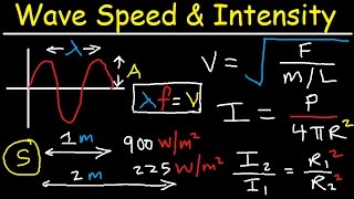 Wave Speed on a String  Tension Force Intensity Power Amplitude Frequency  Inverse Square Law [upl. by Parnell154]