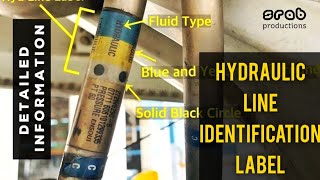 Aircraft hydraulic line identification label explained aviationmaintenance aircraftmechanic [upl. by Elamor554]