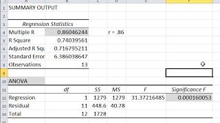 How to Calculate a Correlation and PValue in Microsoft Excel [upl. by Leanora]