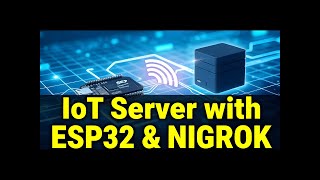 How to Create a TCPIP Server with NGROK for ESP32 IoT Applications  StepbyStep Guide [upl. by Harutak]