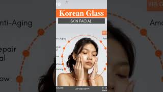 Korean facial [upl. by Aicekat]