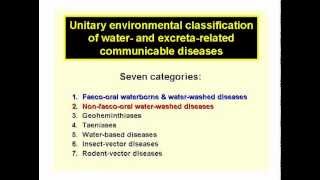 Water and Excretarelated Communicable Diseases 3 of 5 [upl. by Solnit31]