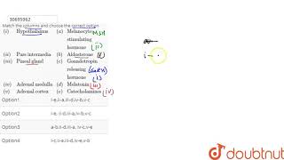 Match the columns and choose the correct option iHypothalamusaMelanocytestimulat [upl. by Nnaeiram]