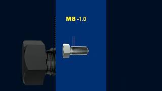 Understanding Metric Bolt Callouts [upl. by Sevy933]