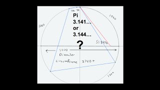 Is Pi 3141 or Golden Pi 3144 [upl. by Flita]