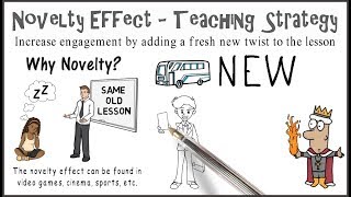 The Novelty Effect Teaching strategy 5 [upl. by Fanchette]