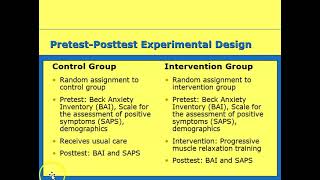 Quantitative Experimental Designs [upl. by Leivad874]