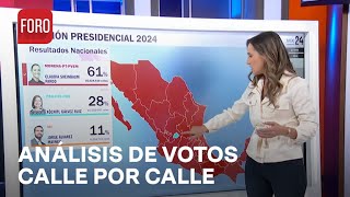 ¿Cómo votaron los mexicanos en las elecciones del 2 de junio pasado  Es la Hora de Opinar [upl. by Cher]