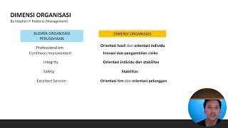 BUDAYA ORGANISASI [upl. by Hedvig884]