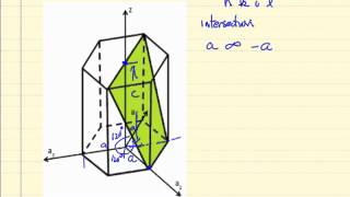 MillerBravais Indices Hexagonal Structure [upl. by Noreen]