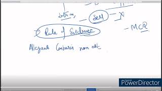 Lecture19 Estoppel Section 115 to 117 Indian Evidence Act 1872 [upl. by Aierb]