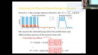 Cachexia Muscle loss from cancer and chemotherapy [upl. by Anais]