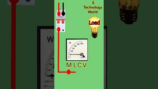 wattmeter connection [upl. by Frech]