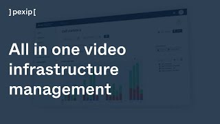 All in one video infrastructure management by Pexip [upl. by Ednyl]