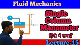 Single column manometer in hindi  What is Single column manometer  Fluid mechanics [upl. by Annoynek]