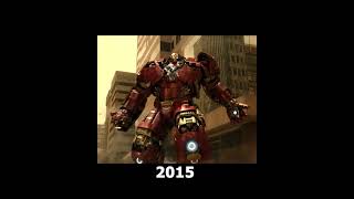 iron man evolution 19782024 viralvideo video youtubeshorts ytshort [upl. by Amilas]