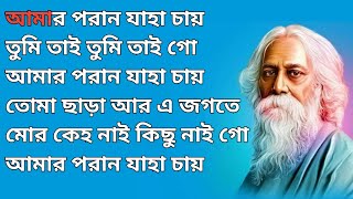 Amaro Porano Jaha Chay Karaoke With Lyrics  আমারও পড়ানো যাহা চায়  Rabindra Sangeet [upl. by Kenaz]