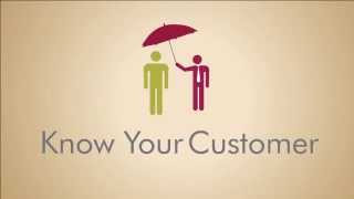 What is Know Your Customer KYC [upl. by Shermy176]