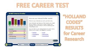 FREE Career Test with Holland Codes by ONet Interest Profiler “RIASEC” results [upl. by Anaerdna222]