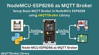 ESP8266 as MQTT Broker  How to Setup Basic MQTT Broker in NodeMCU ESP8266 using sMQTTBroker Library [upl. by Netsrek]