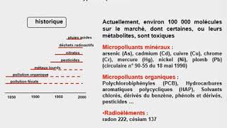 Cours d’écotoxicologie Biomonitoring et les Bioindicateurs [upl. by Romaine359]