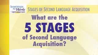 McREL  The Five Stages of Second Language Acquisition [upl. by Efrem]