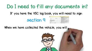 What documents do I need when scrapping my car [upl. by Guidotti738]