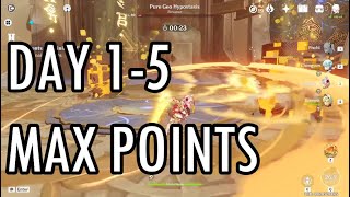 Day 15 Hypostatic Symphony MAX POINTS Gameplay [upl. by Delwyn]