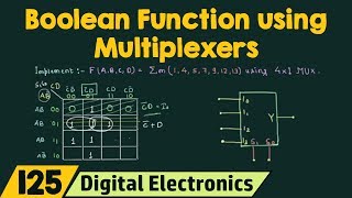 Implementation of Boolean Function using Multiplexers [upl. by Brade496]