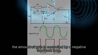 The Op Amp 741 [upl. by Boylan]